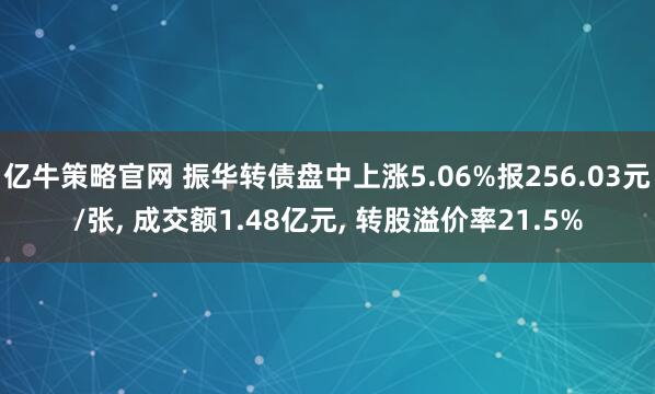 亿牛策略官网 振华转债盘中上涨5.06%报256.03元/张, 成交额1.48亿元, 转股溢价率21.5%